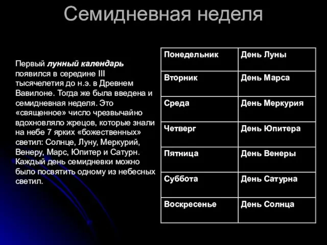 Семидневная неделя Первый лунный календарь появился в середине III тысячелетия до н.э.