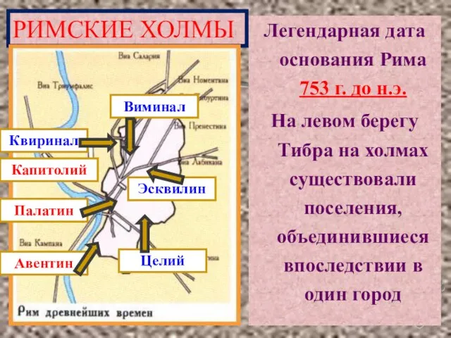 РИМСКИЕ ХОЛМЫ Легендарная дата основания Рима 753 г. до н.э. На левом