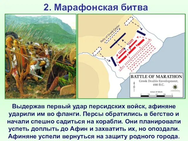 2. Марафонская битва Выдержав первый удар персидских войск, афиняне ударили им во