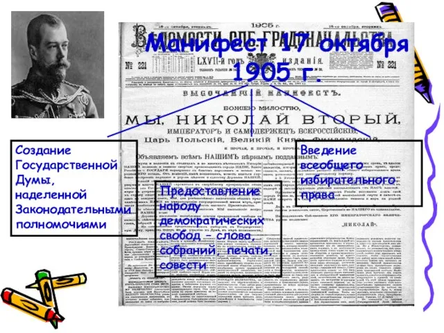 Манифест 17 октября 1905 г. Введение всеобщего избирательного права Предоставление народу демократических