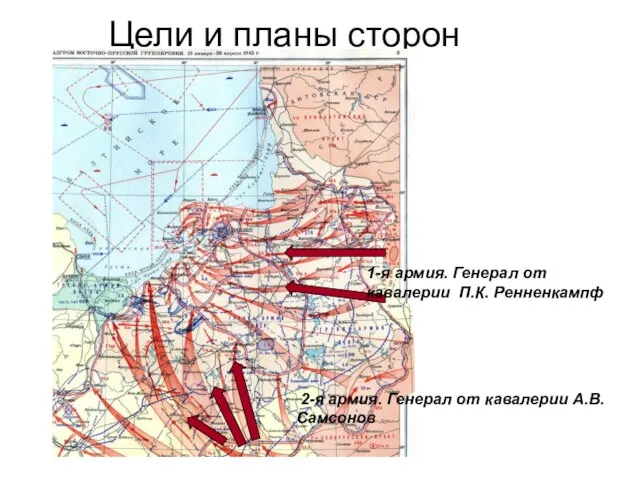 Цели и планы сторон 1-я армия. Генерал от кавалерии П.К. Ренненкампф 2-я