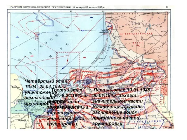 Первый этап 13.01.1945 – 30.01.1945. Захват значительной части Восточной- Пруссии, расчленение войск