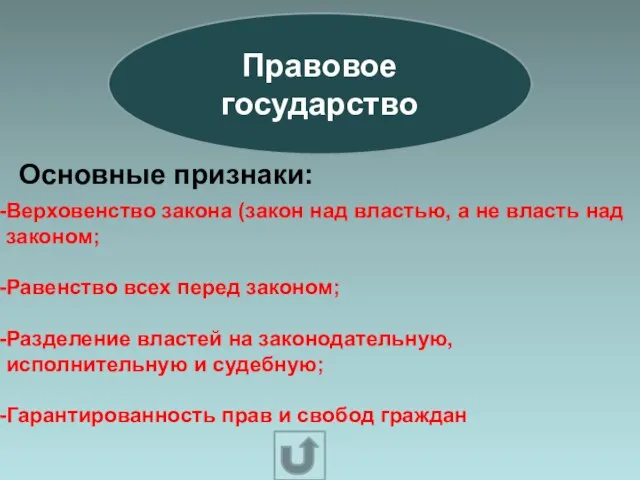 Правовое государство Основные признаки: Верховенство закона (закон над властью, а не власть