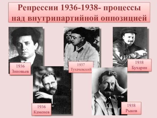 Репрессии 1936-1938- процессы над внутрипартийной оппозицией 1936 Зиновьев 1936 Каменев 1938 Бухарин 1937 Тухачевский 1938 Рыков