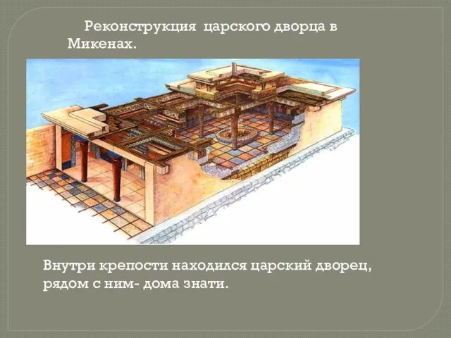 Реконструкция царского дворца в Микенах. Внутри крепости находился царский дворец, рядом с ним- дома знати.