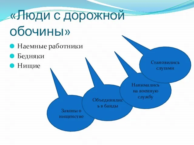 «Люди с дорожной обочины» Наемные работники Бедняки Нищие Законы о нищенстве Объединялись