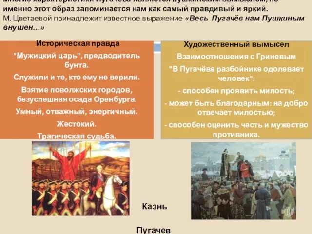 Историческая правда "Мужицкий царь", предводитель бунта. Служили и те, кто ему не