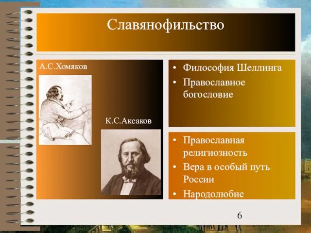 Славянофильство А.С.Хомяков Философия Шеллинга Православное богословие Православная религиозность Вера в особый путь России Народолюбие К.С.Аксаков