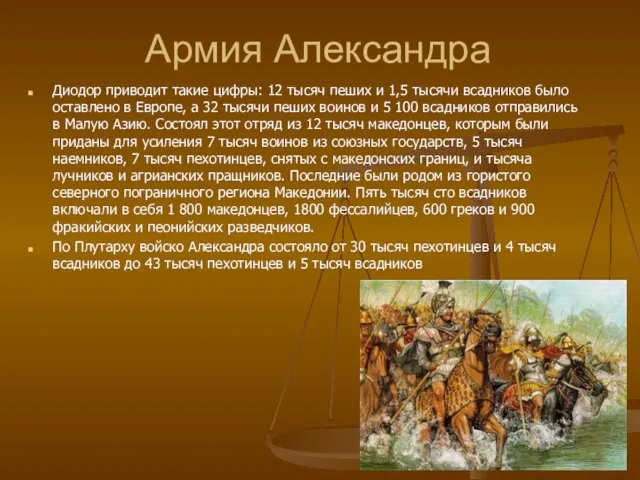 Армия Александра Диодор приводит такие цифры: 12 тысяч пеших и 1,5 тысячи