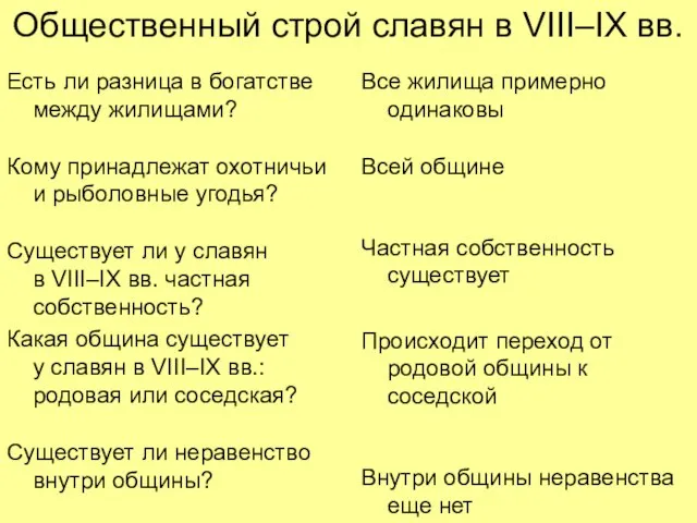 Общественный строй славян в VIII–IX вв. Есть ли разница в богатстве между