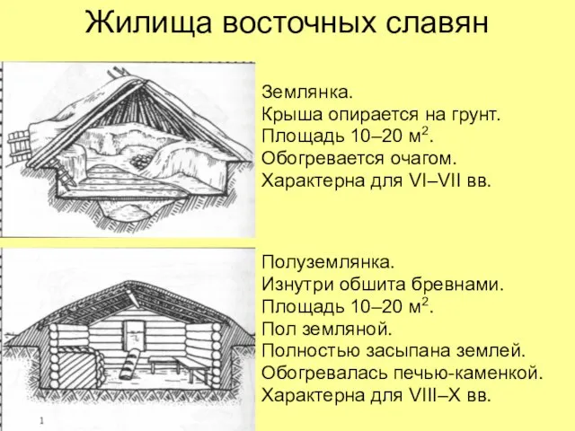 Жилища восточных славян Землянка. Крыша опирается на грунт. Площадь 10–20 м2. Обогревается