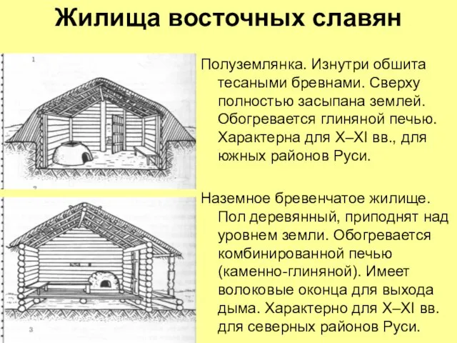 Жилища восточных славян Полуземлянка. Изнутри обшита тесаными бревнами. Сверху полностью засыпана землей.