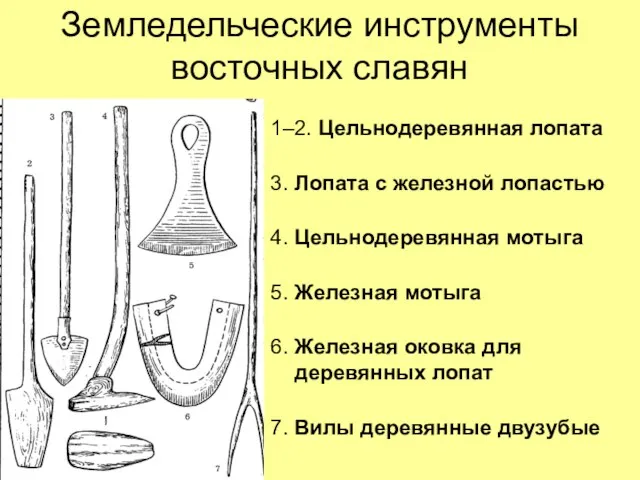 Земледельческие инструменты восточных славян 1–2. Цельнодеревянная лопата 3. Лопата с железной лопастью