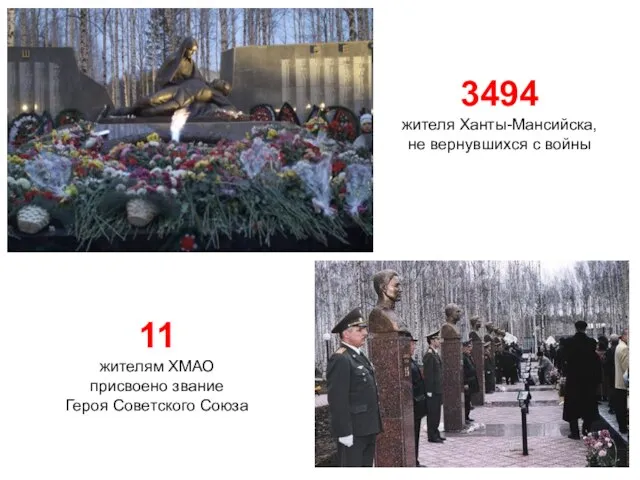 3494 жителя Ханты-Мансийска, не вернувшихся с войны 11 жителям ХМАО присвоено звание Героя Советского Союза