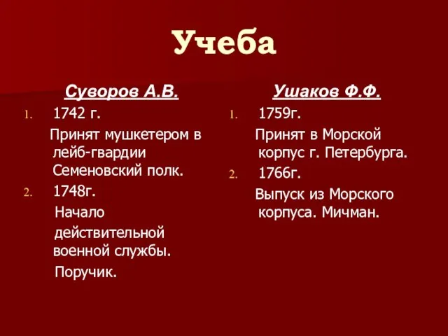 Учеба Суворов А.В. 1742 г. Принят мушкетером в лейб-гвардии Семеновский полк. 1748г.