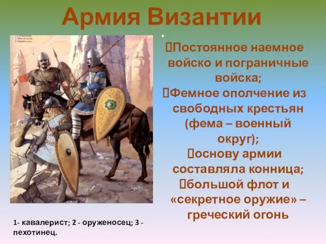 . . Армия Византии Постоянное наемное войско и пограничные войска; Фемное ополчение