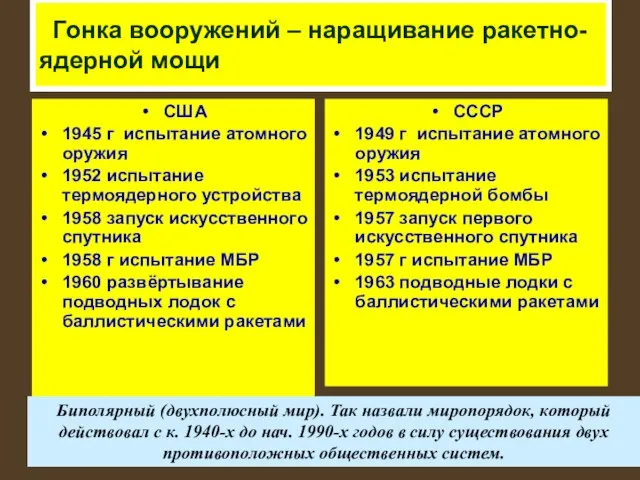 Гонка вооружений – наращивание ракетно- ядерной мощи США 1945 г испытание атомного