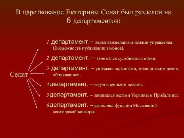 Сенат 1 департамент.– ведал важнейшими делами управления. (Возможность публикации законов). 2 департамент.