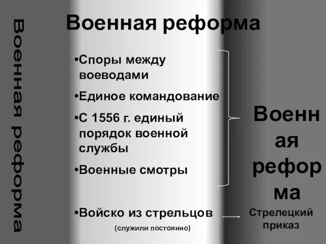 Военная реформа Споры между воеводами Единое командование С 1556 г. единый порядок