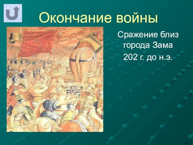 Окончание войны Сражение близ города Зама 202 г. до н.э.