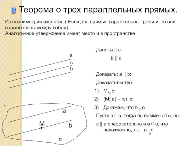 Теорема о трех параллельных прямых. N a b c b α 1.