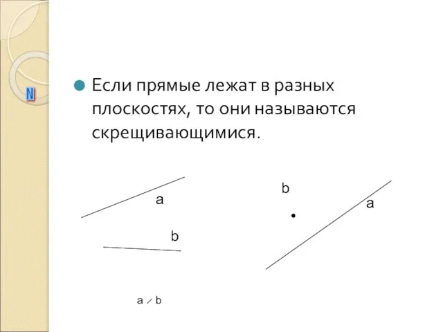 Если прямые лежат в разных плоскостях, то они называются скрещивающимися. N b