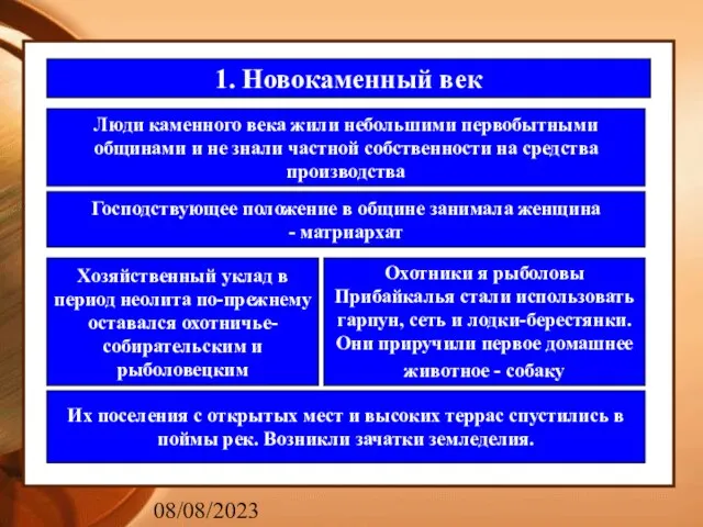 08/08/2023 1. Новокаменный век Люди каменного века жили небольшими первобытными общинами и