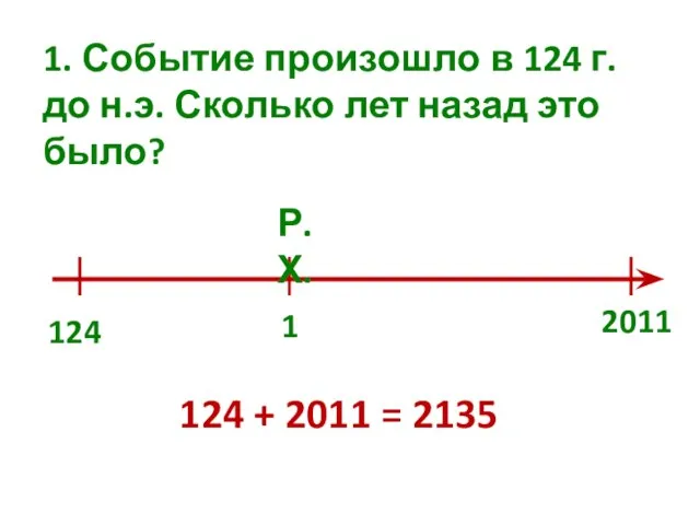 1. Событие произошло в 124 г. до н.э. Сколько лет назад это