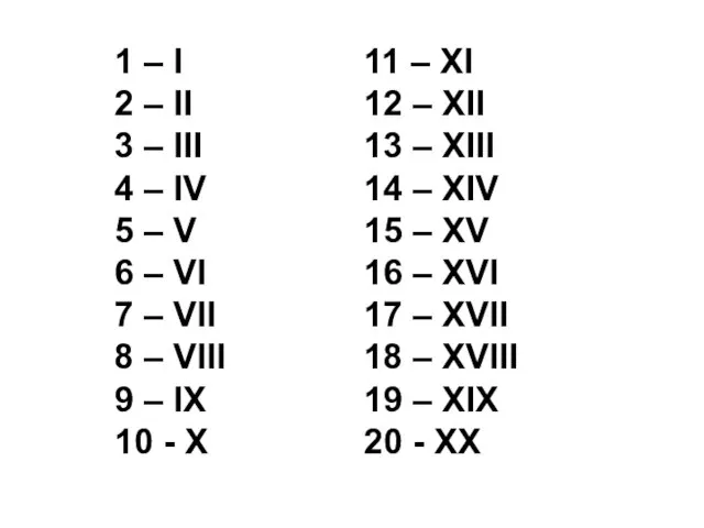 1 – I 2 – II 3 – III 4 – IV