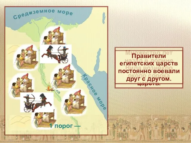 Множество лет назад в долине Нила возникло около сорока царств. Правители египетских