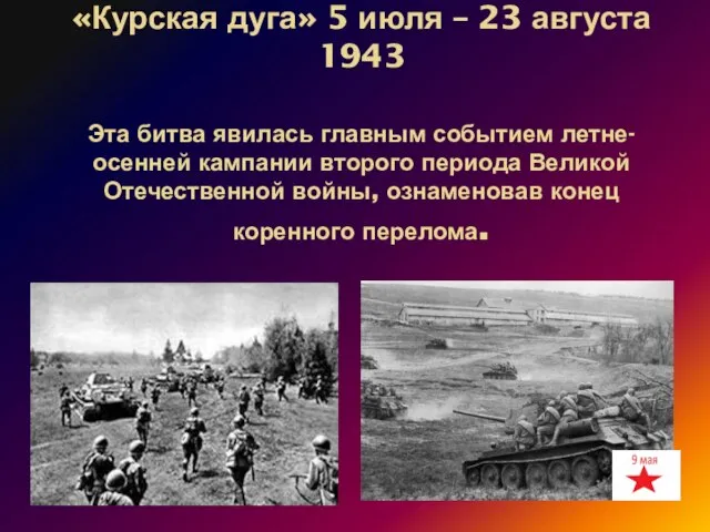 «Курская дуга» 5 июля – 23 августа 1943 Эта битва явилась главным