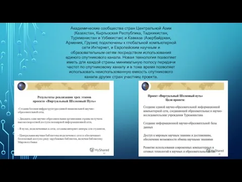 Академические сообщества стран Центральной Азии (Казахстан, Кыргызская Республика, Таджикистан, Туркменистан и Узбекистан)