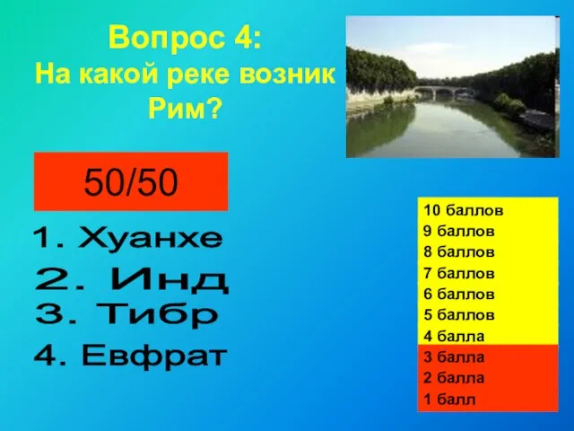 Вопрос 4: На какой реке возник Рим? 50/50 1. Хуанхе 2. Инд 3. Тибр 4. Евфрат