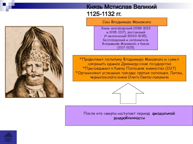 Князь Мстислав Великий 1125-1132 гг. Сын Владимира Мономаха Князь новгородский (1088-1093 и