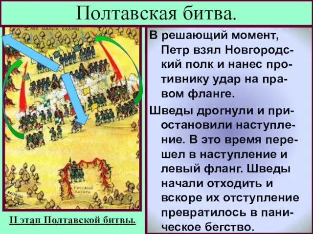 Петр I,решил,что против нику нанесен доста-точный урон, и отвел войска на заранее