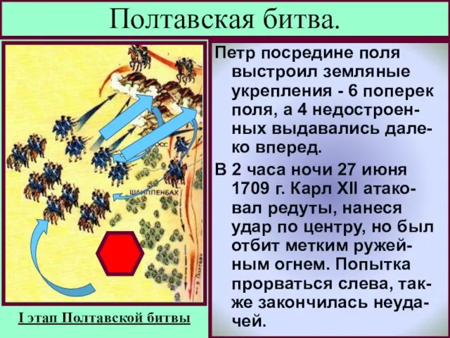 Гарнизон крепости 1,5 месяца сдерживал ата ки шведов.20 июня к городу подошли