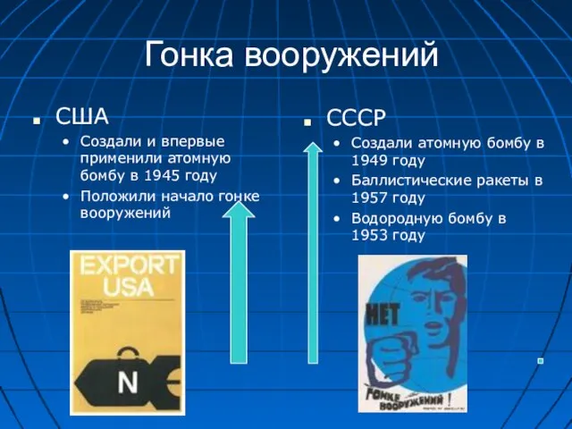 Гонка вооружений США Создали и впервые применили атомную бомбу в 1945 году