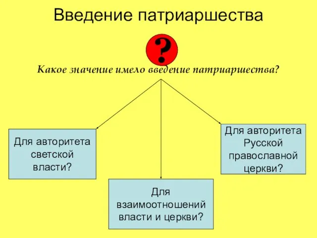 Введение патриаршества Какое значение имело введение патриаршества? ? Для авторитета светской власти?