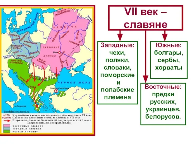 VII век – славяне Западные: чехи, поляки, словаки, поморские и полабские племена