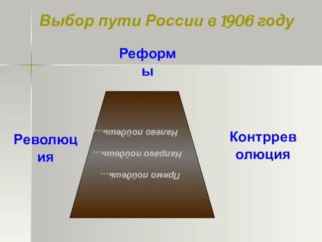 Выбор пути России в 1906 году Прямо пойдешь… Направо пойдешь… Налево пойдешь… Революция Контрреволюция Реформы