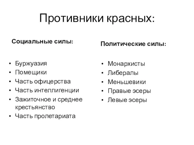 Противники красных: Социальные силы: Буржуазия Помещики Часть офицерства Часть интеллигенции Зажиточное и