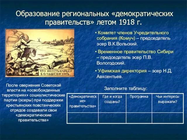 Образование региональных «демократических правительств» летом 1918 г. Комитет членов Учредительного собрания (Комуч)