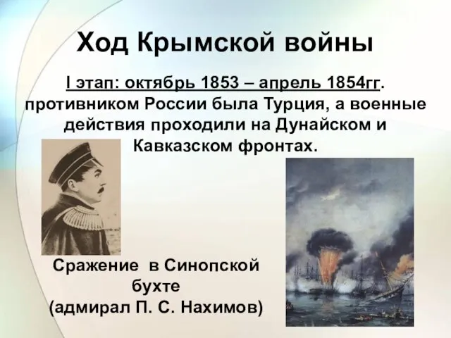 Ход Крымской войны I этап: октябрь 1853 – апрель 1854гг. противником России