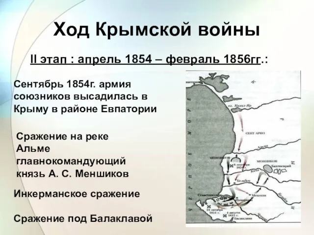 Ход Крымской войны II этап : апрель 1854 – февраль 1856гг.: Сентябрь