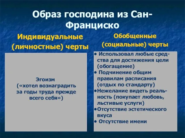 Образ господина из Сан-Франциско Индивидуальные (личностные) черты Обобщенные (социальные) черты Эгоизм («хотел