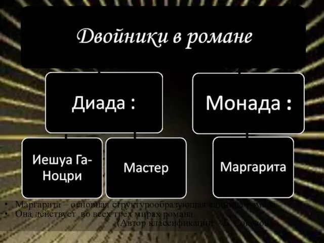 Маргарита – основная структурообразующая единица романа. Она действует во всех трёх мирах