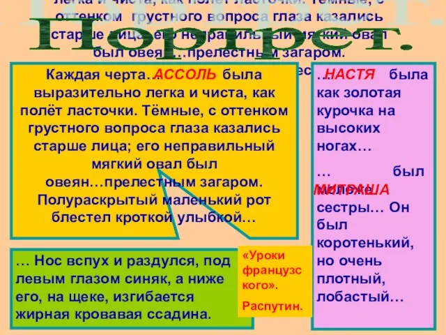 Каждая черта… была выразительно легка и чиста, как полёт ласточки. Тёмные, с