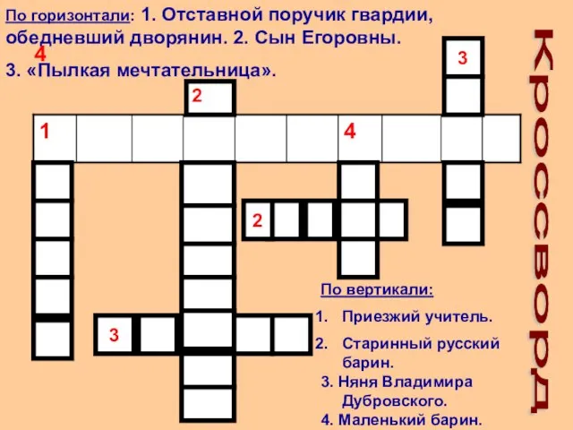 4 2 3 3 2 По горизонтали: 1. Отставной поручик гвардии, обедневший