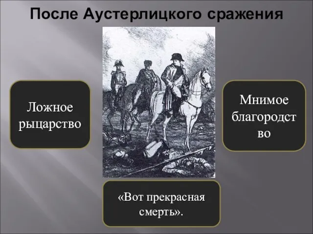 После Аустерлицкого сражения Ложное рыцарство Мнимое благородство «Вот прекрасная смерть».