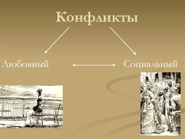 Конфликты Любовный Социальный